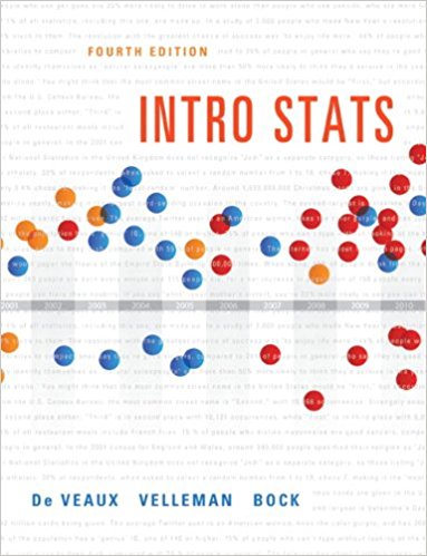 STATS: IS4inR cover
